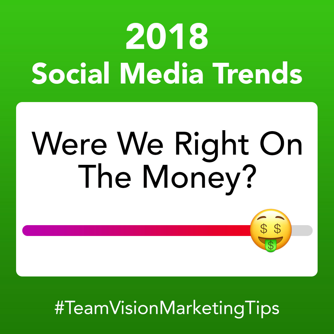 2018 Social Media Trends: Were We Right On The Money?